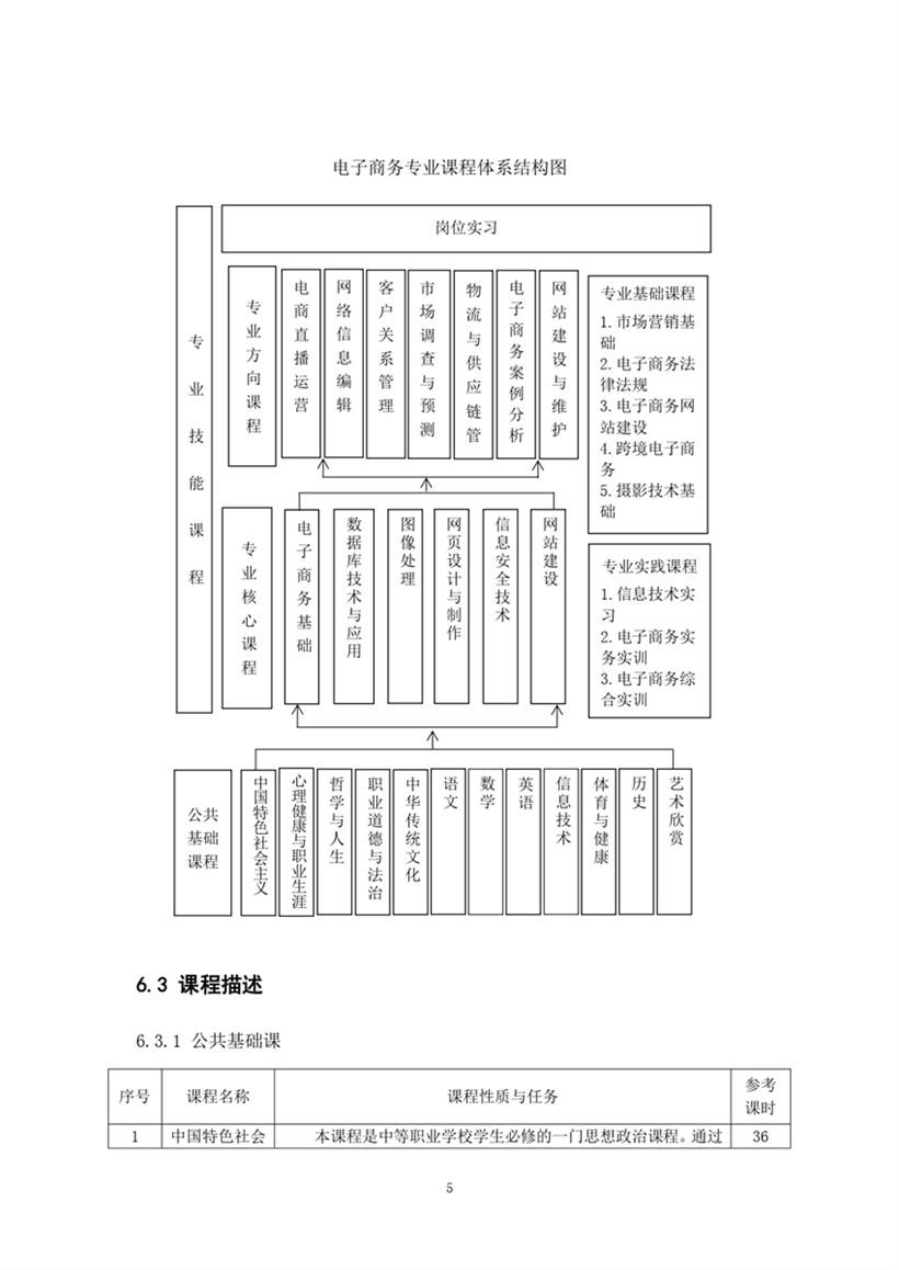 Ќ̄(w)I(y)2023(j)˲B(yng)�?ӆ�?_page-0007.jpg