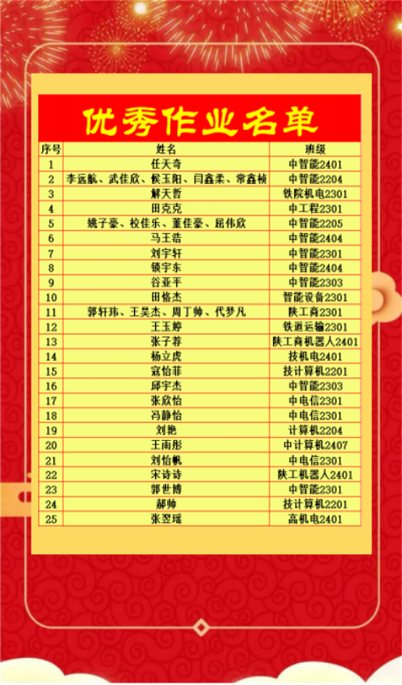 12�?7日十佳教案、優(yōu)秀作業(yè)評比活動791.png